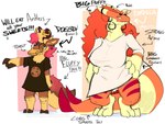 Rating: s
ID: 5342493
Date: 2025-01-31 12:18:01 -0500
Status: active
Score: 70
anthro aquatic_dragon bread clothing cordelia_(doeboi) deer doeboi dragon duo english_text eyewear female food glasses hi_res holding_food holding_object hybrid jewish_mythology joseph_(doeboi) large_glasses leviathan male male/female mammal marine mythological_creature mythological_marine mythological_scalie mythology oversized_clothing scalie size_difference tail text toast post #5342493