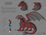 2018 2_horns all_fours back_spikes black_spikes blue_eyes dragon english_text european_mythology facial_spikes feral forked_tail grey_body grey_scales horn insignium looking_up macro male membrane_(anatomy) membranous_wings model_sheet muscular muscular_male muscular_thighs mythological_creature mythological_scalie mythology neck_spikes open_mouth pupils quadruped red_body red_scales rimentus scales scalie sharp_teeth signature slit_pupils solo spikes spikes_(anatomy) spread_wings tail teeth text toothy_smile unusual_anatomy unusual_tail ventral_scales western_dragon wings