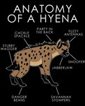 2018 ambiguous_gender anatomy_of black_background black_body black_fur brown_body brown_fur digital_media_(artwork) english_text feral fur humor hyena mammal mane quadruped simple_background solo spots spotted_hyena standing text zillion_ross