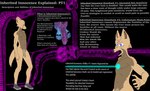 absurd_res alien alien_genitalia anthro balls biomechanical bodily_fluids canid canine casual_nudity clothing comic digital_media_(artwork) english_text explaining fennec_fox flaccid footwear footwear_only fox fur genitals glans hi_res humanoid laser_beam lindsey_jones male mammal model_sheet mostly_nude near_death nipples nude pain pc_building_yoshi penile penis question realistic_anatomy realistic_penis_size shoes shoes_only simple_background skull_symbol solo standing tail tears teeth text true_fox