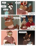 anthro antlers arm_hair bathrobe beard body_hair brown_hair canid canine canis chest_hair clothing comic deer dialogue english_text eyewear facial_hair glasses hair hat headgear headwear hi_res horn leo_(nardodraws) male mammal moose nardodraws new_world_deer robe rodney_(nardodraws) screwdriver shirt speech_bubble text tom_(nardodraws) tools topwear towel wet wet_clothing wet_shirt wet_topwear wolf