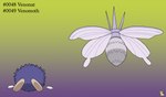 Rating: s
ID: 5636588
Date: 2025-06-11 23:30:10 -0400
Status: active
Score: 2
ambiguous_feral ambiguous_gender arthropod artist_logo butt duo english_text feral fur generation_1_pokemon gradient_background hi_res insect_wings logo lying nintendo on_front pichu90 pokemon pokemon_(species) purple_body purple_fur simple_background text venomoth venonat wings post #5636588