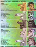 2023 accessory age_difference anthro ball_slap balls big_balls big_muscles big_penis body_hair bone brother_(lore) brothers_(lore) canid canine canis censored character_comparison chart compare comparing comparing_balls comparing_penis comparison cum_comparison curious disney duo ear_piercing ear_ring english_text erection facial_hair feet flaccid forest fur genitals gesture grass grey_(hotsatyr) group hair hair_accessory hairless hi_res hotsatyr human humanoid_genitalia humanoid_penis india innocent_expression jewelry jungle larger_anthro larger_male leaf leaves_on_ground long_(hotsatyr) long_penis male mammal mithology mohawk monochrome mosaic_censorship mowgli mowgli_(film) muscular muscular_anthro muscular_male mythological_canine mythological_creature mythology necklace necklace_only nude nude_anthro nude_male older_male patreon penile penis penis_chart penis_lineup penis_size_comparison penis_size_difference petals piercing plant ring_piercing saggy_balls scar scared scared_expression scared_face secret sex short_penis sibling_(lore) silence size_difference slap small_penis smaller_male smile smiley_face smiling_at_another smiling_at_each_other smiling_at_partner sparkles suggestive suggestive_gesture surprised_expression surprised_face surprised_look text the_jungle_book toes tongue tongue_out tree tribal tusk_(hotsatyr) tusks url vein veiny_penis were werecanid werecanine werewolf whisp_(hotsatyr) wolf worried worried_look younger_male