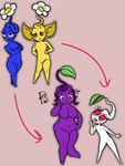 Rating: q
ID: 5578871
Date: 2025-05-17 13:46:55 -0400
Status: active
Score: 2
after_transformation argument blue_pikmin blush duo elemental_creature female flora_fauna flower forced forced_transformation hi_res humanoid inkdoll leaf looking_at_self nintendo pikmin pikmin_(species) plant purple_pikmin red_eyes shocked short_stack size_difference size_transformation slightly_chubby transformation white_pikmin worried yellow_pikmin post #5578871