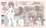 Rating: e
ID: 4232743
Date: 2023-08-14 13:40:26 -0400
Status: active
Score: 127
2023 absurd_res accessory anthro areola bikini black_text blue_eyes blurred_background bow_ribbon brown_claws butt chibi claws clothed clothing domestic_cat english_text felid feline felis female full-length_portrait fur genitals grey_body grey_fur grey_hair hair hair_accessory hair_bow hair_ribbon heart_(marking) heart_symbol height hi_res leg_warmers legwear looking_at_viewer mammal markings mochi_(rainbowscreen) model_sheet nipples nude pattern_clothing pattern_legwear pink_areola pink_clothing pink_inner_ear pink_legwear pink_nipples pink_topwear polka_dot_bikini portrait profanity pussy ragdoll_cat rainbowscreen ribbons smile solo standing striped_clothing striped_legwear stripes swimwear text topwear two-piece_swimsuit whiskers white_body white_clothing white_fur white_legwear post #4232743