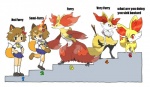 ambiguous_gender animal_humanoid anthro braixen canid canid_humanoid canine canine_humanoid delphox english_text evolutionary_family female fennekin fox_humanoid furry_scale generation_6_pokemon humanoid inner_ear_fluff mammal mammal_humanoid nintendo pokemon pokemon_(species) profanity text third-party_edit translated tuft unknown_artist