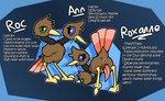 2_heads absurd_res anus avian beak butt doduo english_text feathers feet feral generation_1_pokemon genitals hi_res hydra_problems male model_sheet multi_head multiple_images nintendo otterjunk penis pokemon pokemon_(species) presenting presenting_anus presenting_hindquarters roxanne_(otterjunk) solo stated_heterosexuality stated_homosexuality stated_sexuality tagme tail tail_feathers talons tapering_penis text toes