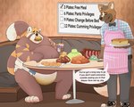 Rating: e
ID: 2921775
Date: 2021-09-10 23:42:56 -0400
Status: active
Score: 55
2019 4_toes ailurid anthro apron bean_(grabbypaws) belly beverage big_belly biped blue_eyes bodily_fluids bottlebear bow_(feature) bow_tie bread brown_body brown_fur burger canid canine check_mark checklist clothed clothing detailed_background dialogue diaper digital_drawing_(artwork) digital_media_(artwork) dipstick_tail drinking_straw duo eating english_text eyes_closed feet food footwear fox fur genital_fluids hi_res humiliation information_board list long_tail male mammal markings meat multicolored_tail number numbered_list obese orange_body orange_fur overweight overweight_male physical_list red_panda shoelaces shoes species_in_dialogue speech_bubble standing string_bow tail tail_markings teeth text tied_string toes topless unclean_diaper urine used_diaper wearing_diaper weight_gain wet_diaper wetting whiteboard zephyrlot post #2921775