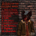 Rating: s
ID: 5591083
Date: 2025-05-22 16:22:26 -0400
Status: active
Score: 2
1:1 anthro brick_wall brown_clothing brown_jacket brown_topwear canid canine canis cigarette clothed clothed_male clothing domestic_dog hat headgear headwear hi_res jacket list male mammal mixed_breed music puppy_meats rooster_(rottingxrooster) rottingxrooster solo topwear wall_(structure) post #5591083