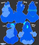 Rating: s
ID: 5597657
Date: 2025-05-25 15:01:13 -0400
Status: active
Score: 2
absurd_res anthro avian beak belly big_belly big_breasts big_butt bird blue_body blue_hair bovid breasts butt caprine caprine_demon clothed clothing cobra demon feathers female goat_demon hair hi_res horn lagomorph leporid long_ears long_tongue mammal neckfluff non-mammal_breasts nude open_mouth owl rabbit reptile scalie simple_background slightly_chubby slightly_chubby_female snake snake_hood sokoyo_owo starry_(sokoyo_owo) tail text thick_thighs tongue tongue_out wide_hips post #5597657