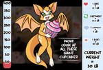 absurd_res anthro bat cupcake dialogue dust:_an_elysian_tail english_text fangs female fidget_(elysian_tail) food fur green_eyes growth_drive hi_res mammal nimbat open_mouth orange_body orange_fur pompuffy_(artist) smile solo teeth text white_body white_fur wings