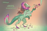 Rating: q
ID: 5588385
Date: 2025-05-21 13:44:45 -0400
Status: active
Score: 30
2019 after_transformation agnes_(rinrinn) anthro areola artist_name big_breasts biped bodily_fluids breasts brown_hair claws colored dialogue digitigrade dragon drooling english_text eyeless feathers female flower gloves_(marking) grass green_body hair leg_markings markings mythological_creature mythological_scalie mythology nipples non-mammal_breasts non-mammal_nipples nude petals plant plant_monster purple_markings saliva scalie shaded socks_(marking) solo standing strawberrytfs tail tail_feathers text vines post #5588385