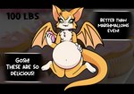 absurd_res anthro bat belly big_belly cupcake dialogue dust:_an_elysian_tail eating english_text female fidget_(elysian_tail) food fur green_eyes growth_drive hi_res inflation kneeling mammal navel nimbat open_mouth orange_body orange_fur pompuffy_(artist) smile solo stuffing tail text weight_gain white_body white_fur wings