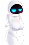 Rating: q
ID: 2162062
Date: 2020-02-25 22:48:11 -0500
Status: active
Score: 192
arm_under_breasts blue_eyes blush breasts curvy_figure disney eve_(wall-e) extraterrestrial_vegetation_evaluator featureless_breasts female floating_head half-closed_eyes holding_breast humanoid looking_at_viewer machine miiyauwu narrowed_eyes navel not_furry pixar robot signature simple_background solo thick_thighs voluptuous wall-e white_background white_body post #2162062