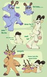 Rating: s
ID: 4427836
Date: 2023-11-21 09:58:58 -0500
Status: active
Score: 13
2_horns 4_arms absurd_res anthro antlers artist_name big_blue_bubble biped bite blue_body blue_fur bowgart chibi claws cloven_hooves colored common_bowgart detailed digital_drawing_(artwork) digital_media_(artwork) duo earless english_text epic_bowgart epic_monster_(my_singing_monsters) fangs featureless_chest featureless_crotch feet finger_claws fingers frown fur hair happy hi_res hindpaw hooves horn humanoid looking_at_viewer male markings monster multi_arm multi_limb multicolored_body my_singing_monsters noseless nude open_mouth open_smile orange_body orange_fur paws rare_bowgart rare_monster_(my_singing_monsters) scut_tail shaded short_tail signature simple_background smile solo spots spotted_body spotted_fur standing tail teeth text thewormlogs toe_claws toes white_body white_fur wide_eyed post #4427836
