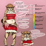 1:1 2024 accessory angry anthro belly blush bottomwear bottomwear_down bow_accessory bow_ribbon breast_squish breasts bree_(kiit0s) brown_body brown_fur christmas christmas_clothing chubby_cheeks cleavage clothed clothing colored constructed_language dialogue digital_drawing_(artwork) digital_media_(artwork) digitigrade donation_drive ears_down english_text fangs feet felid feline female festive fur fur_markings green_eyes hair halter_top hi_res holidays kiit0s mammal markings miniskirt navel open_mouth overweight overweight_anthro overweight_female panties pencil_skirt pink_bow pivoted_ears prehistoric_species purple_hair red_bottomwear red_clothing red_skirt red_topwear ripping_clothing ripping_sound_effect saber-toothed_tiger sabertooth_(anatomy) sabertooth_feline short_hair short_tail signature simple_background skirt skirt_around_legs skirt_down slightly_chubby slightly_chubby_anthro slightly_chubby_female small_clothing solo squish standing tail tan_hair teeth text thick_thighs thigh_squish tight_bottomwear tight_clothing tight_topwear toes tongue topwear torn_clothing underwear wide_hips yelling yellow_eyes