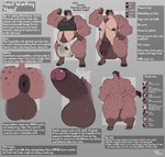 Rating: e
ID: 5596362
Date: 2025-05-24 23:58:14 -0400
Status: active
Score: 20
anthro anus areola backsack balls biped breasts butt clothed clothing countershade_fur countershade_torso countershading english_text erection foreskin fur genitals glans gynomorph hazel_warthog hi_res hooves humanoid_genitalia humanoid_penis hybrid hyena intersex mammal model_sheet muscular muscular_anthro muscular_gynomorph muscular_intersex nipple_piercing nipples nude penis piercing profanity puffy_anus raised_tail sagging_breasts solo suid suine sus_(pig) tail tail_anus tail_tuft text toby_art tuft vein veiny_penis wild_boar post #5596362