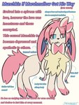 2024 3:4 absurd_res alternate_color alternate_form alternate_species ambiguous_gender character_name digital_media_(artwork) disgruntled ears_down eevee_costume eeveelution english_text evolution_dysmorphia evolution_dysphoria feral feral_with_hair forced forced_transformation fur_clothing generation_6_pokemon greeting hair hi_res ibispaint_(artwork) jackrabbit_(artist) lore model_sheet munchkin_(jackrabbit) nintendo pawpads paws pivoted_ears pokemon pokemon_(species) simplified_pawpads skinny slim solo sylveon text title trans_(lore) trans_man_(lore) transformation underweight