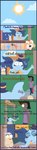 absurd_res animate_inanimate anthro bag blush canid canine canis clothing comic domestic_dog dress elephant elephantid english_text female feral group hat headgear headwear hi_res human lizz_(882pa) long_image male male/female mammal pella_peanut plushie proboscidean puppet shane_frost size_difference smaller_female street sun tall_image text tom_(882pa)