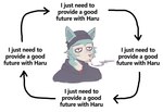 anthro arrow_sign beastars black_clothing black_hoodie black_topwear blue_body blue_fur canid canine canis cigarette clothing cycle disappointed doomer_(meme) doomer_wojak english_text fur hat headgear headwear hoodie legoshi_(beastars) male mammal meme sad smoke smoking smoking_cigarette solo text topwear unknown_artist upset wolf