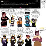 Rating: s
ID: 5482309
Date: 2025-04-04 18:00:30 -0400
Status: active
Score: 8
absurd_res anthro avian babette_bear_(blarf022) bangs bat bear beret bird black_hair blarf022 blue_hair blush breasts brown_body brown_fur chicken cleavage clothed clothing colugo crossed_arms dialogue embarrassed english_text fangs female french_accent fur galliform gallus_(genus) garance_cocorico_(blarf022) grey_body grey_fur group hair hair_over_eyes hat headgear headwear hi_res honduran_white_bat human koala leaf-nosed_bat mammal marsupial microbat multicolored_hair nervous nonbinary_(lore) phasianid profanity rozelle_(blarf022) sheila_koala_(blarf022) sherry_bear_(blarf022) teeth text two_tone_hair venus_von_colugo_(blarf022) veronica_von_bat_(blarf022) vinchi_von_bat_(blarf022) vivien_von_bat_(blarf022) vombatiform vranda_von_bat_(blarf022) white_body white_fur yangochiropteran post #5482309