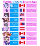 Rating: s
ID: 5528945
Date: 2025-04-25 06:24:17 -0400
Status: active
Score: 29
ailurid australian austria canada canid canine canis chart domestic_cat domestic_dog english_text felid feline felis fio_(marcus_gray) fox france furo_(furo_fur) graywalf_(character) hi_res howie_the_collie luckfoxo33 mammal meme micro philippines pink_background pope red_panda shiba_inu silly simple_background spitz text tolng united_states_of_america wolf post #5528945
