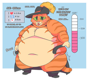 Rating: q
ID: 5771908
Date: 2025-08-11 14:21:20 -0400
Status: active
Score: 8
anthro belly belt big_belly blue_background boots breath cape cleanplague clothing dialogue domestic_cat donation_drive dreamworks felid feline felis footwear fur fuzzy green_eyes hat headgear headwear looking_at_viewer male mammal meme meter moobs number obese obese_anthro obese_male open_belt open_mouth orange_body orange_fur overweight overweight_anthro overweight_male panting puss_in_boots_(dreamworks) puss_in_boots_(franchise) shoes simple_background solo standing tabby_cat teeth text tired until_it_snaps url weight_gain whiskers post #5771908