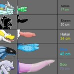 1:1 animal_genitalia animal_penis anthro balls bat blush bodily_fluids canid canine canis chart digital_media_(artwork) dragon erection extraterrestrial feral fur generation_6_pokemon genital_fluids genitals goo_(moebinuslizard) goo_creature goodra group hi_res lizard male mammal moe_(moebinuslizard) moebinuslizard monster mythological_creature mythological_scalie mythology nintendo nude open_mouth penis penis_chart pokemon pokemon_(species) reptile scalie sex simple_background slime smile snake tongue wolf