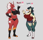Rating: q
ID: 5362931
Date: 2025-02-09 23:50:17 -0500
Status: active
Score: 261
2021 absurd_res anthro avian beak big_breasts blaziken blue_eyes bottomwear bra breast_size_difference breasts camel_toe clothed clothing digital_media_(artwork) duo feet female fur generation_2_pokemon generation_3_pokemon hair hi_res hotpants huge_breasts inu-sama mammal nintendo open_mouth panties pokemon pokemon_(species) red_body scar shorts simple_background smile sports_bra sports_panties tail teeth text thick_thighs tongue topwear typhlosion underwear white_background white_hair post #5362931