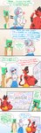 2024 absurd_res animal_genitalia anthro areola balls bent_over big_breasts biped black_areola black_nipples blue_eyes breast_size_difference breasts butt comic dani_(lysergide) decidueye dialogue english_text female flaccid fur generation_7_pokemon genitals group hi_res huge_breasts hyper hyper_breasts incineroar lysergide male multicolored_body multicolored_fur nintendo nipples nude open_mouth open_smile penis pink_areola pink_nipples pink_nose pokemon pokemon_(species) politics prilly_(lysergide) primarina pussy red_body red_fur sheath side_view smile speech_bubble text thick_thighs tits_(lysergide) trio