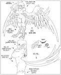 Rating: q
ID: 5585793
Date: 2025-05-20 11:05:44 -0400
Status: active
Score: 7
animal_humanoid armless avian big_breasts biped bodily_fluids breasts cibastion crotch_tuft curvy_figure english_text european_mythology fangs feathered_tail feathered_wings feathers feet female greek_mythology greyscale harpy hi_res humanoid humanoid_face model_sheet monochrome mythological_avian mythological_creature mythology nude question_mark sharp_teeth solo sweat sweatdrop tail talons teeth text toes tuft voluptuous voluptuous_female wings post #5585793