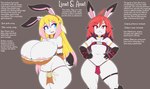 Rating: q
ID: 5373407
Date: 2025-02-14 19:47:50 -0500
Status: active
Score: 45
anthro areola areola_slip big_breasts biped blonde_hair blue_eyes bottomwear breasts cleavage clothed clothing collar duo english_text female flat_chested front_view fur hair hands_on_hips hi_res huge_breasts lagomorph leporid loincloth looking_at_viewer mammal matypup navel rabbit red_eyes red_hair short_stack sibling_(lore) sister_(lore) sisters_(lore) smile text thick_thighs twins_(lore) white_body white_fur post #5373407
