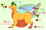 3:2 beverage big_butt bubble_tea butt claws dragon drinking_straw english_text female feral green_eyes hi_res horn inflation model_sheet mythological_creature mythological_scalie mythology orange_body scalie silvi solo tea_leaf text weksoida wings