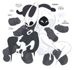 anal anal_penetration anthro arthropod blush bodily_fluids breasts cum cum_in_ass cum_in_pussy cum_inflation cum_inside cum_on_breasts cum_on_face disembodied_penis duo_focus eep ejaculation english_text female genital_fluids genitals group hi_res hollow_knight hollow_knight:_silksong hornet_(hollow_knight) humanoid_genitalia humanoid_penis inflation kilinah lace_(hollow_knight:_silksong) male male/female nude penetration penis profanity pussy sex sweat team_cherry text vowelless vowelless_vocalization