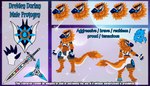 7:4 absurd_res anthro copyright_symbol dreiden dreiden_dorian english_text fluffy fluffy_tail hi_res item_slot machine male model_sheet protogen rareware solo symbol tail text