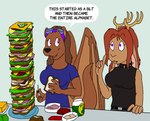 Rating: s
ID: 4603473
Date: 2024-02-16 15:05:57 -0500
Status: active
Score: 10
2024 5_fingers absurd_res anthro antlers bat belt blue_eyes bread brown_hair clothing collar container digital_drawing_(artwork) digital_media_(artwork) domestic_rabbit duo english_text eyewear female fingers flat_colors food goggles hair hi_res horn humor hybrid jackalope jar jillian_(tenpoundhammer) june_(tenpoundhammer) lagomorph leporid lop_rabbit mammal mustelid oryctolagus otter purple_eyes rabbit red_hair sandwich_(food) shirt tabbiewolf text topwear wings post #4603473