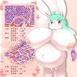 Rating: e
ID: 2431376
Date: 2020-10-02 10:02:02 -0400
Status: active
Score: 250
1:1 anthro areola belly big_belly big_breasts birth bladder blush bodily_fluids breast_birth breast_pregnancy breasts creature_inside dripping female fur gastropod genital_fluids green_hair hair hair_over_eyes heart_symbol hi_res huge_breasts infestation inside_bladder internal japanese_text lactating lagomorph leporid long_hair mammal milk milk_ducts mollusk navel neck_tuft nipple_birth nipple_fetish nipple_penetration nipple_play nipples nude obikuragetyan organs parasite penetration pink_areola pink_nipples pregnant rabbit red_eyes slug solo standing sweat text translated tuft unusual_pregnancy vaginal_fluids white_body white_fur post #2431376