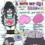 1:1 anthro beanie bovid brain brain_damage caprine clothed clothing crossdressing english_text femboy goat goatgator hair hat headgear headwear hi_res legwear lgbt_pride lipstick lobotomy long_hair makeup male mammal organs panties pride_colors scrunkly smooth_brain solo tail text thigh_highs underwear yebisu