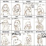 Rating: s
ID: 755076
Date: 2015-10-26 08:52:08 -0400
Status: active
Score: 38
anthro asriel_dreemurr blush bodily_fluids boss_monster_(undertale) bovid caprine clothing crying english_text expression_sheet fur goat long_ears male mammal monochrome narija solo tears text undertale undertale_(series) young young_male post #755076
