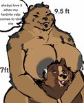 Rating: e
ID: 3563218
Date: 2022-09-12 18:14:32 -0400
Status: active
Score: 63
anthro bear big_breasts bodily_fluids boob_hat breast_play breast_squish breasts breastwizard brown_bear duo english_text engrish female grizzly_bear hair kuruk_(character) lactating leaking male male/female mammal mane mane_hair mature_female milk nipples simple_background size_difference slightly_chubby squish text ursine white_background post #3563218