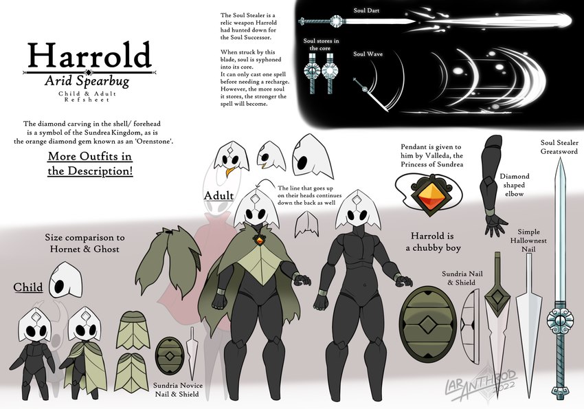 harrold, hornet, and the knight (hollow knight and etc) created by latiar