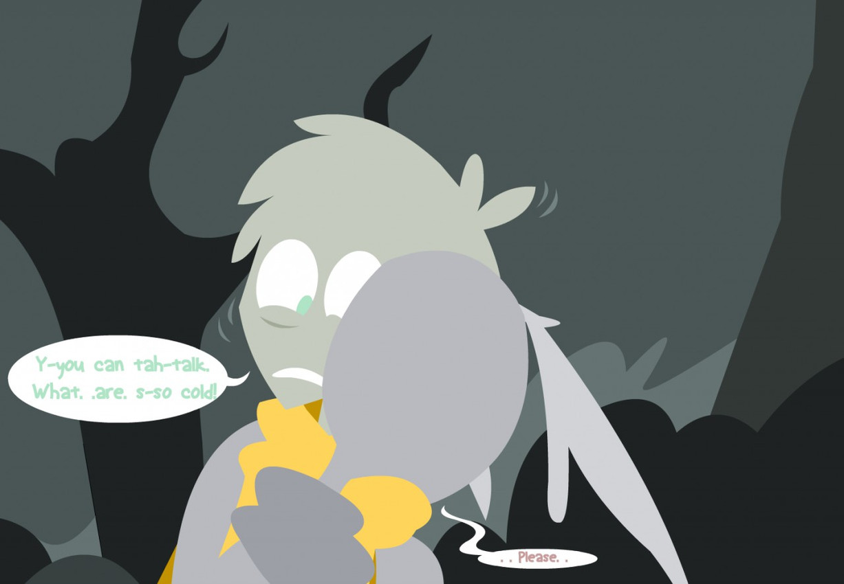 flutter created by shane frost