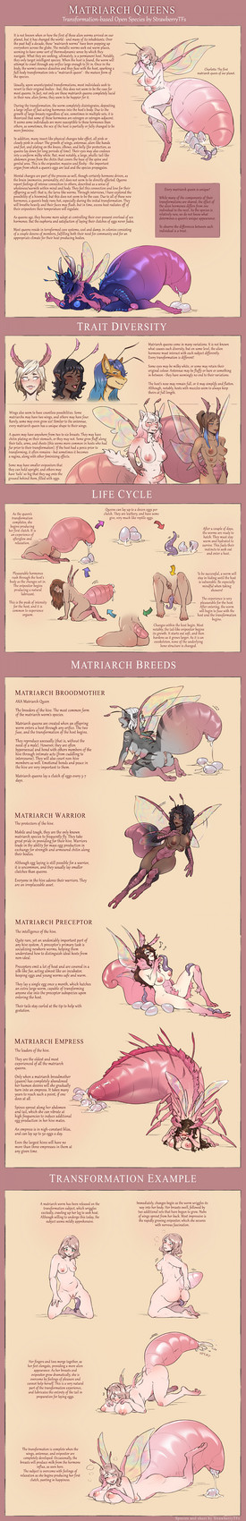 created by strawberrytfs