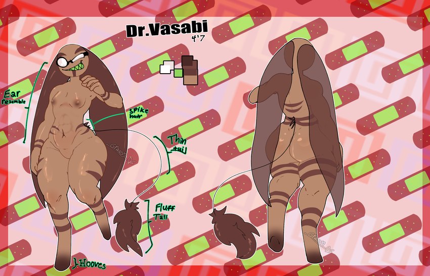 dr.vasabi created by drosgrassy 06