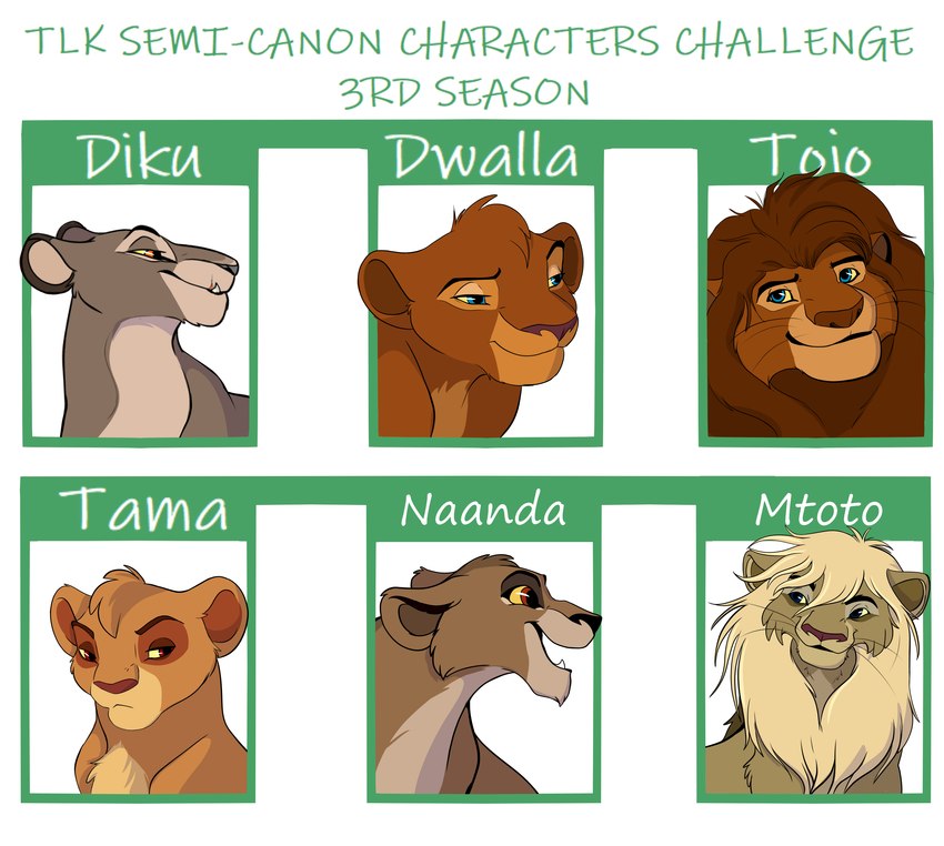 naanda, dwala, mtoto, diku, tama, and etc (the lion king and etc) created by looweezah