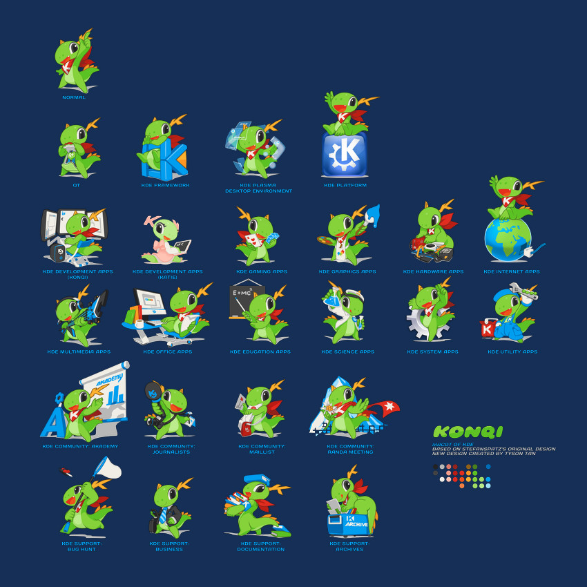 katie and konqi (mythology and etc) created by tyson tan