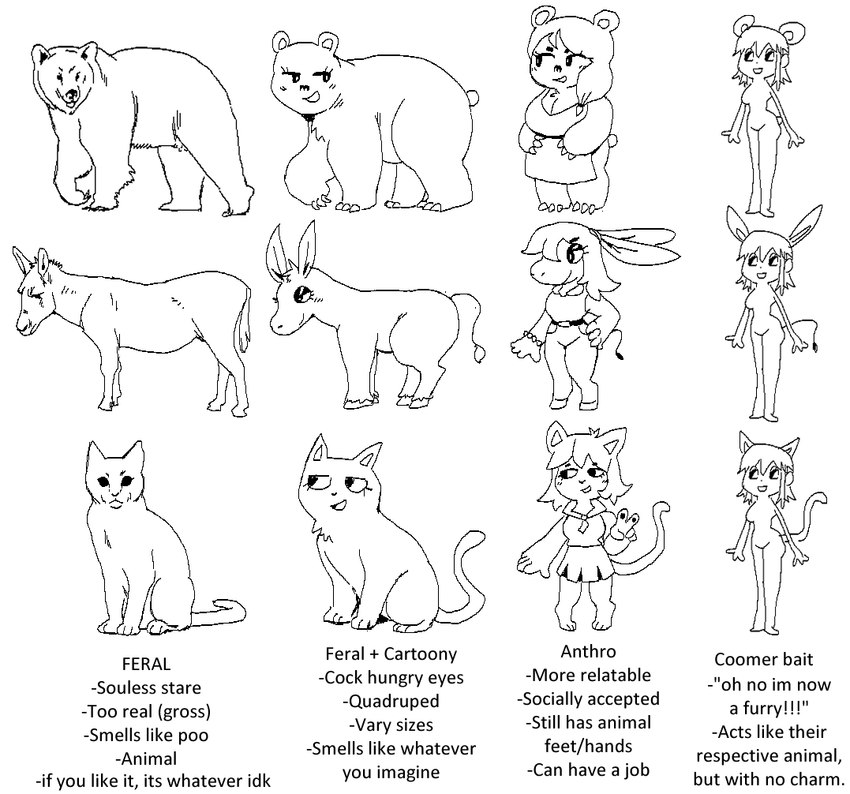 furry scale created by lilmoonie