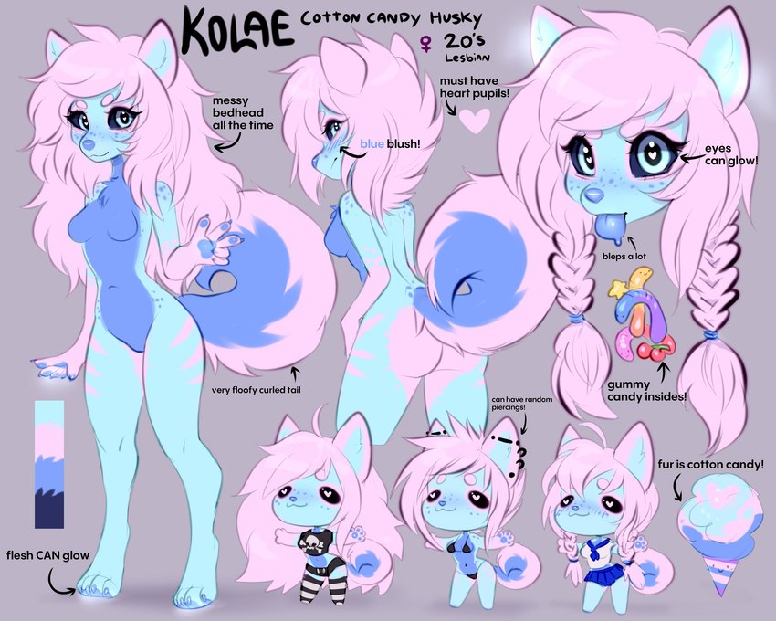 kolae created by kolae