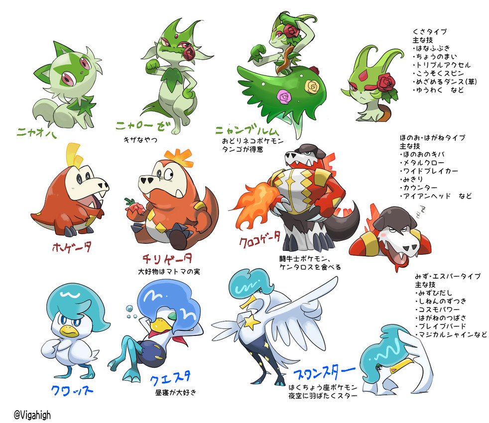 nintendo and etc created by iyoda mato