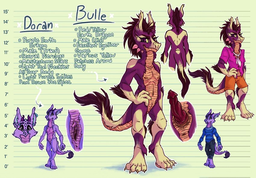 bulle and doran (mythology) created by prettyparty